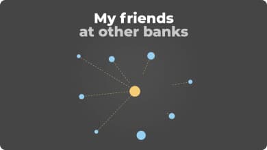 my friends at other banks